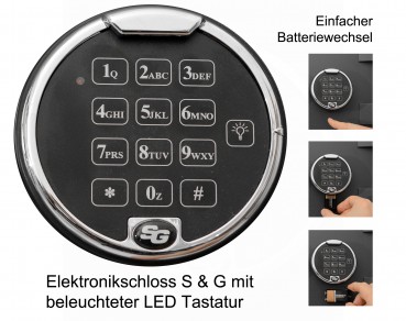 Tresor EN 1143-1 Security Safe 1 3-16 Grad 1