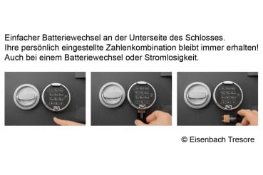 Kurzwaffenschrank Stufe S1 Sicherheitsschrank MT 2